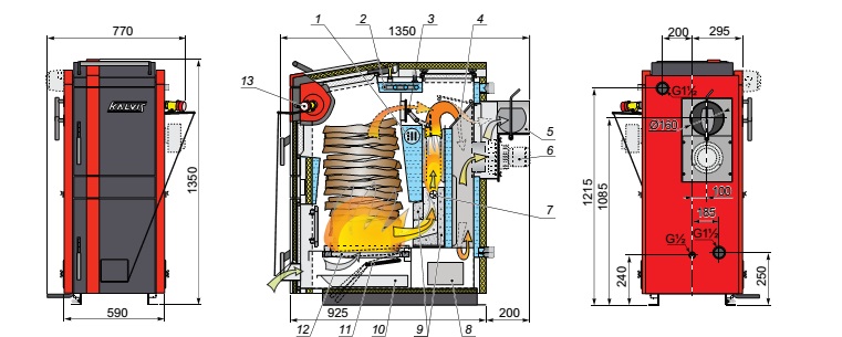 (image for) Wooden boilers Bottom combustion K-2-20N